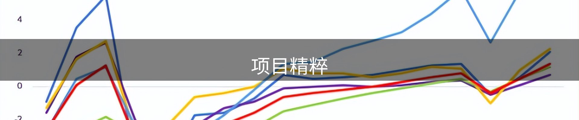 项目精粹